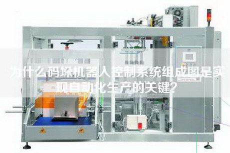 為什么碼垛機器人控制系統組成圖是實現自動化生產的關鍵？