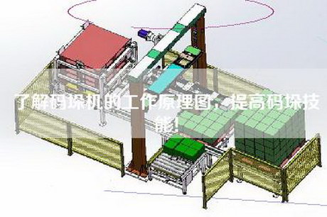 了解碼垛機(jī)的工作原理圖，提高碼垛技能！