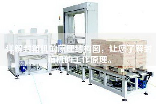 詳解封箱機的原理結構圖，讓您了解封箱機的工作原理。