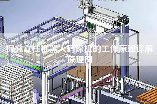 探究立柱機器人碼垛機的工作原理詳解原理圖