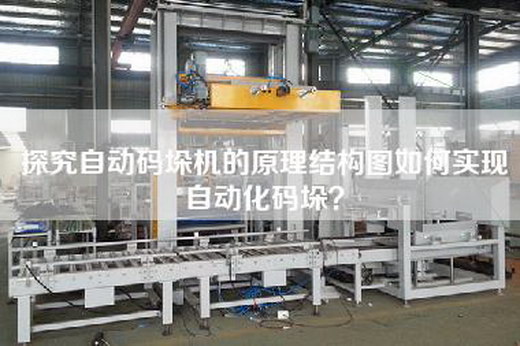 探究自動(dòng)碼垛機(jī)的原理結(jié)構(gòu)圖如何實(shí)現(xiàn)自動(dòng)化碼垛？